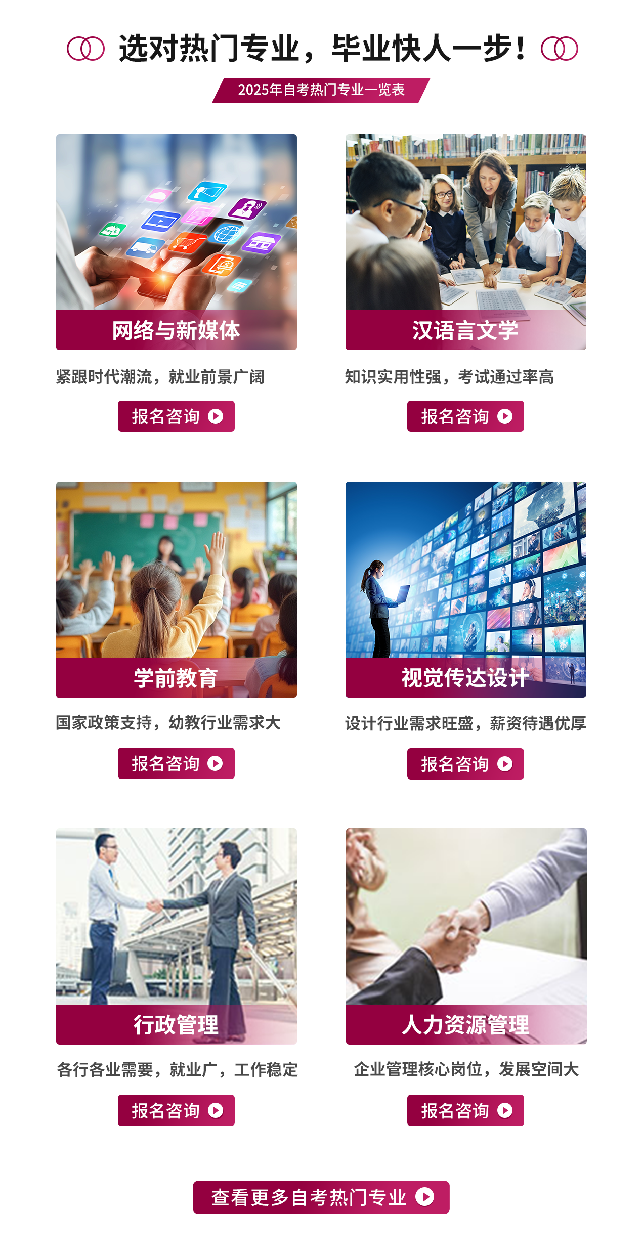 自考热门专业
