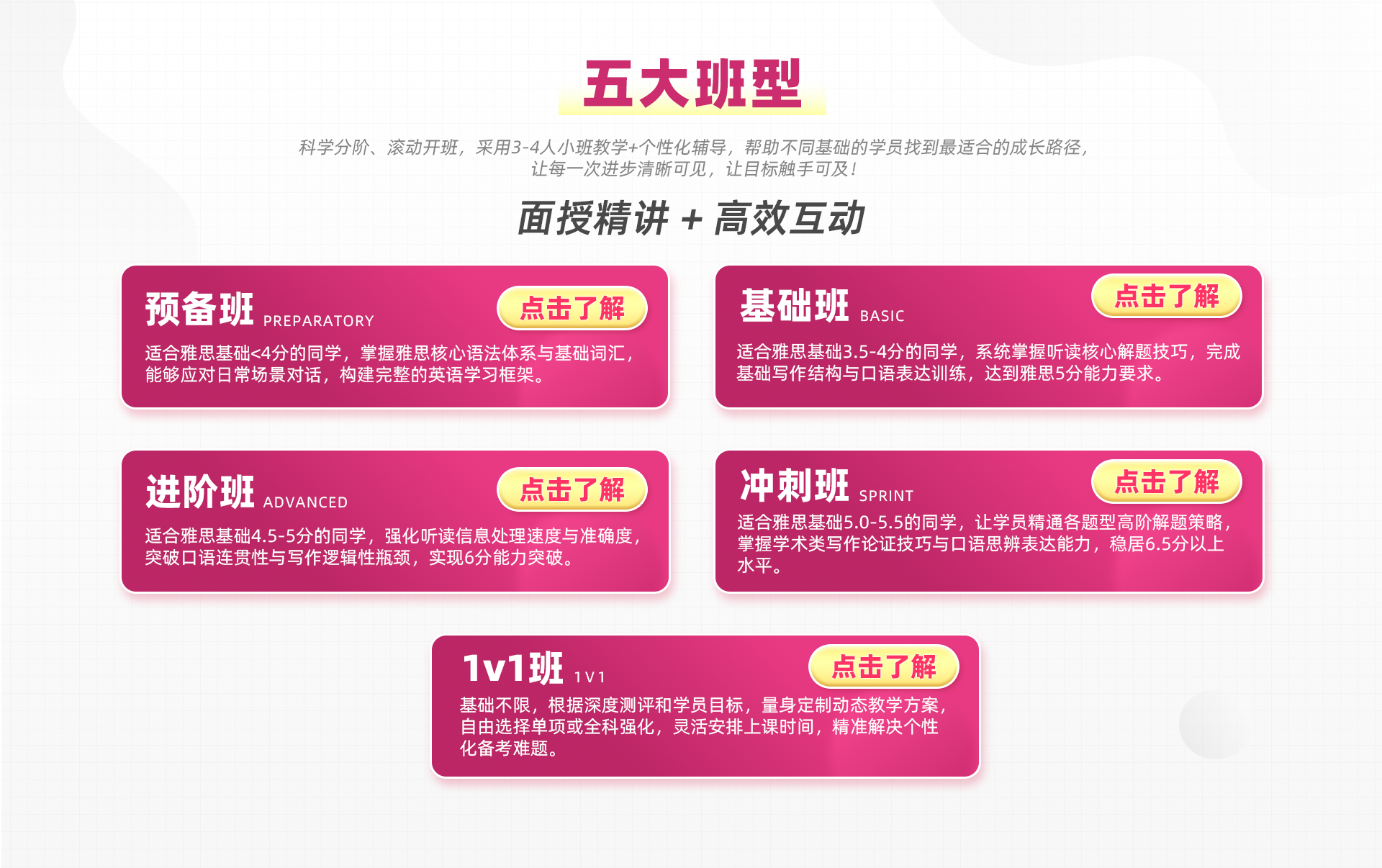 2025年雅思「精英小班」精准开课